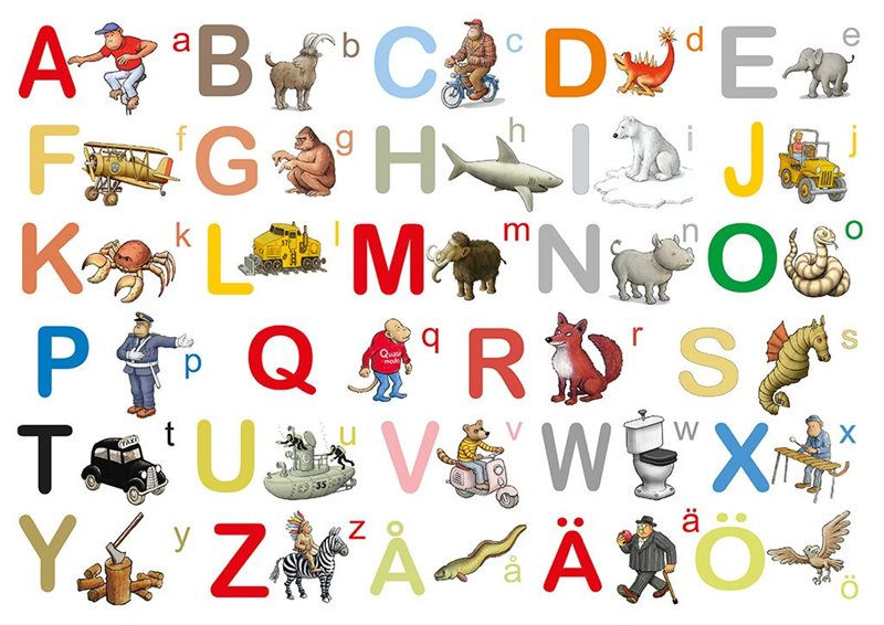 Lööf ABC - underlägg