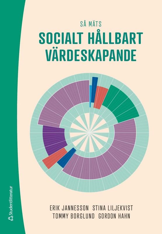 Så mäts socialt hållbart värdeskapande
