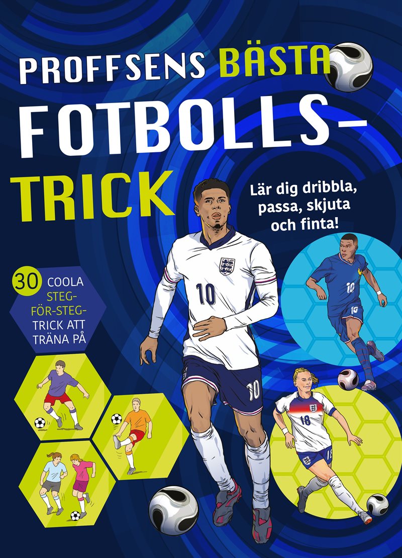 Proffsens bästa fotbollstrick